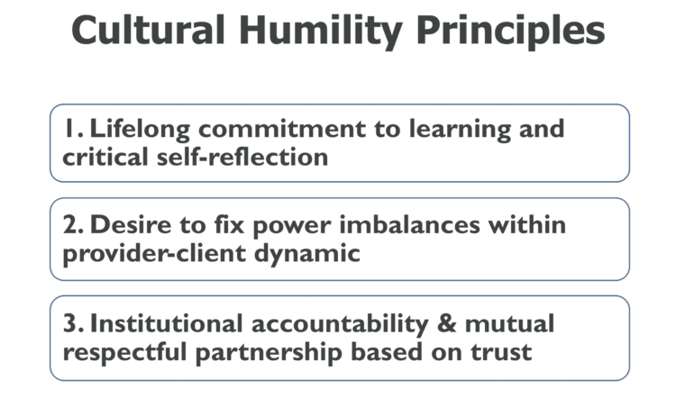 Cultural Humility Kindred Media