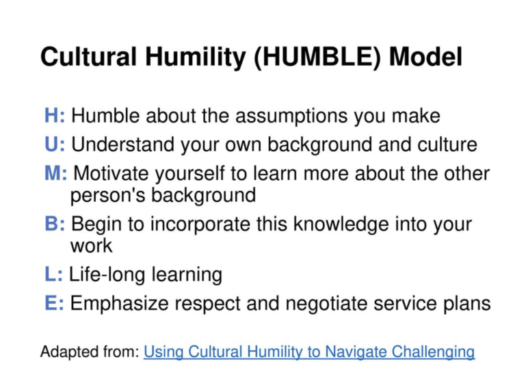 Cultural Humility Kindred Media